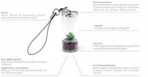 tecnologiaminitaliano-1