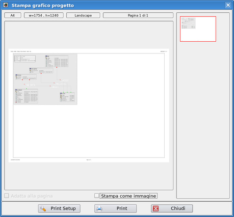 pgDesigner è un programma open source per il disegno grafico di database per PostgreSQL.