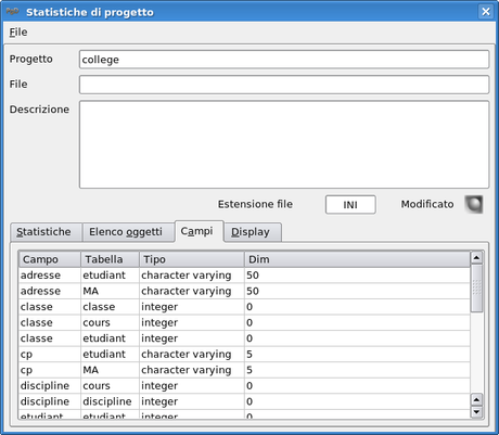 pgDesigner è un programma open source per il disegno grafico di database per PostgreSQL.