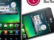 Android Gingerbread solo Settembre Optimus Dual?