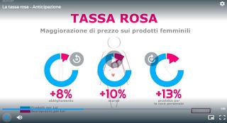 Le inchieste di Report – di pellicce, protesi, speaker e indumenti femminili Le inchieste di Report – di pellicce, protesi, speaker e indumenti femminili