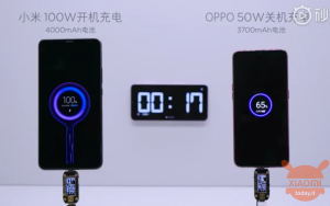 Xiaomi Super Charge Turbo, la ricarica a 100W verrà presentata domani Xiaomi super charge turbo 100W