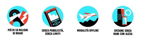 Amazon Music Unlimited: è gratis per tre mesi la prova del servizio Amazon Music Unlimited: è gratis per tre mesi la prova del servizio