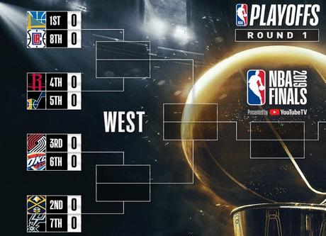 NBA Playoffs 2019, Western Conference: Warriors e Rockets le favorite NBA Playoffs 2019, Western Conference: Warriors e Rockets le favorite