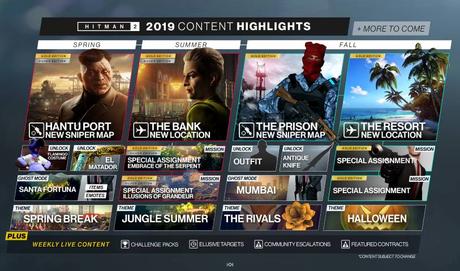 Hitman 2, ecco la roadmap dei contenuti Hitman 2, ecco la roadmap dei contenuti
