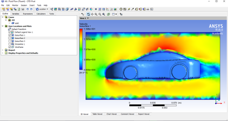 Simulare l’aerodinamica di un veicolo con ANSYS Simulare l’aerodinamica di un veicolo con ANSYS