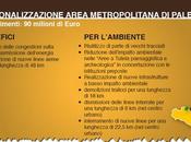 L’impegno Terna, Flavio Cattaneo, l’ambiente nella razionalizzazione area metropolitana Palermo