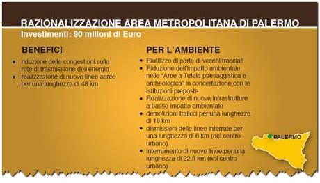 L’impegno di Terna, AD Flavio Cattaneo, per l’ambiente nella razionalizzazione area metropolitana di Palermo