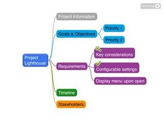 Realizza mappe visive con l'app Mindjet for iPad