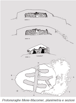 Archeologia. Considerazioni sui protonuraghi. Articolo di Alberto Moravetti Archeologia. Considerazioni sui protonuraghi. Articolo di Alberto Moravetti