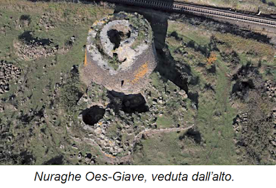 Archeologia della Sardegna. I nuraghi Articolo di Paolo Melis. Archeologia della Sardegna. I nuraghi Articolo di Paolo Melis.