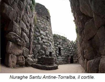 Archeologia della Sardegna. I nuraghi Articolo di Paolo Melis. Archeologia della Sardegna. I nuraghi Articolo di Paolo Melis.