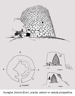 Archeologia della Sardegna. I nuraghi Articolo di Paolo Melis. Archeologia della Sardegna. I nuraghi Articolo di Paolo Melis.