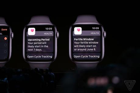 Le caratteristiche in arrivo sul tuo Apple Watch Image result for WatchOS 6