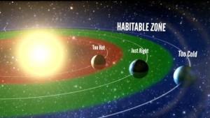 “La vita complessa possibile in pochi pianeti” LA FASCIA DI ABITABILITÀ O