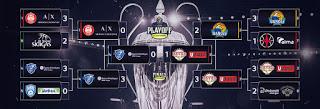 Finale Playoff 2019, Gara 2: Venezia vs Dinamo, la rivincita... Finale Playoff 2019, Gara 2: Venezia vs Dinamo, la rivincita...