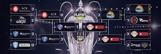 Dinamo - Venezia 1-1 Dinamo - Venezia 1-1