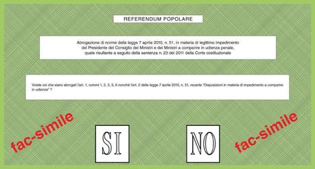 Referendum 2011: cosa si vota, perché si vota!