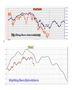 FTSEMIB: 23/06/2011 chiusura: La situazione è grave... ma un po' meno seria