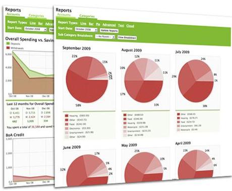 Come gestire le proprie finanze in rete