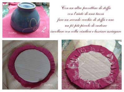 Tutorial Muffin recicloso