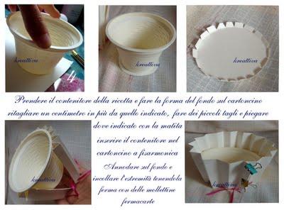 Tutorial Muffin recicloso