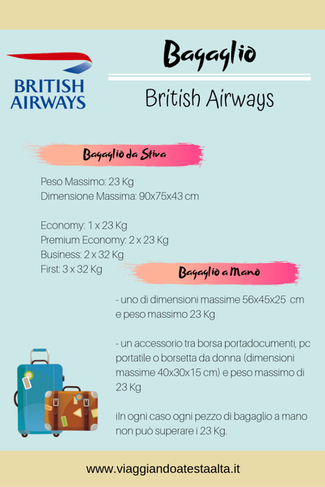 Bagaglio British Airways: tutto quello che devi sapere Bagaglio British Airways: tutto quello che devi sapere