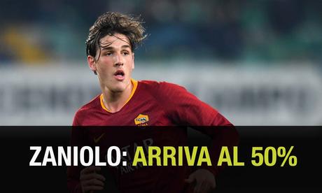 zaniolo Zaniolo