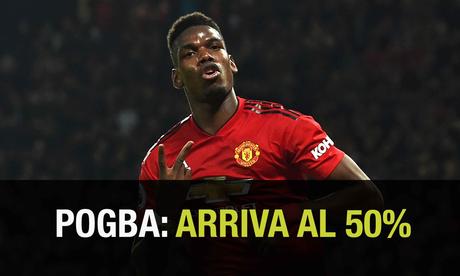 Paul Pogba Paul Pogba