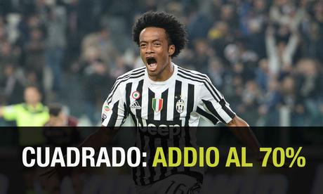Cuadrado Cuadrado