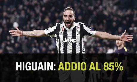 Calciomercato Juventus, solo Top Player: Paratici scatenato Gonzalo Higuain
