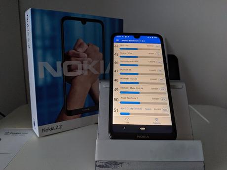 Recensione Nokia 2.2: i vantaggi di Android One a meno di 100 euro Recensione Nokia 2.2: i vantaggi di Android One a meno di 100 euro