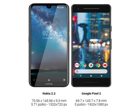 Recensione Nokia 2.2: i vantaggi di Android One a meno di 100 euro Recensione Nokia 2.2: i vantaggi di Android One a meno di 100 euro