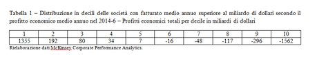 La Grande Inversione La Grande Inversione