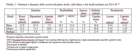 La Grande Inversione La Grande Inversione