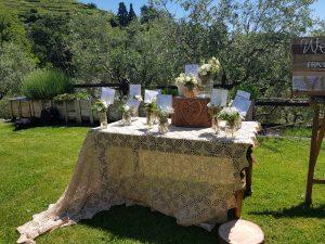 Matrimonio romantico e i segni del cuore Matrimonio romantico e i segni del cuore