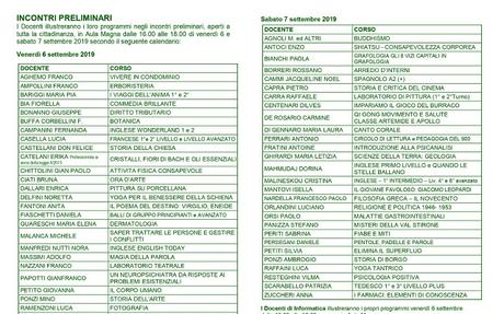 Università delle Tre Età - Anno accademico 2019-2020 Università delle Tre Età - Anno accademico 2019-2020