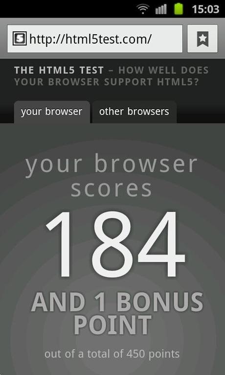 Test HTML5: Nokia N9 vs Samsung Galaxy S II vs iPad 2