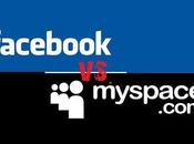 social network norma