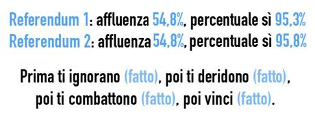 L’idea della borsa per gestire i servizi per la città. Ed il referendum ? Scherzavamo probabilmente !