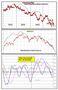 FTSEMIB: 24/06/2011 chiusura: chi sbanca le banche?