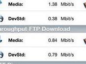 Testa prestazione della rete mobile l'app net.isfaction FREE.