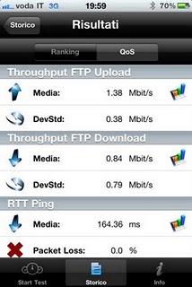 Testa le prestazione della rete mobile con l'app net.isfaction FREE.