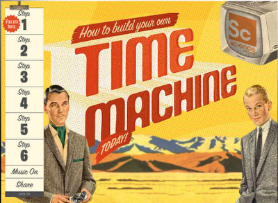 Come costruire la propria macchina del tempo - animazione interattiva