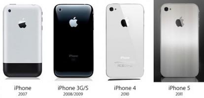 iPhone 5: cosa desiderano gli utenti per il futuro?