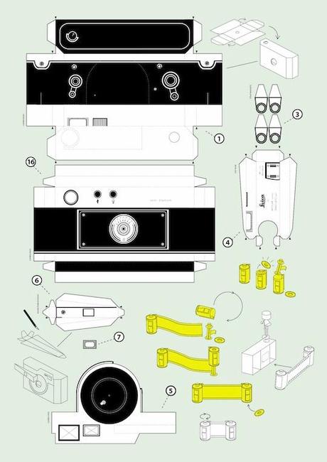 UNA LEICA M PER TUTTI