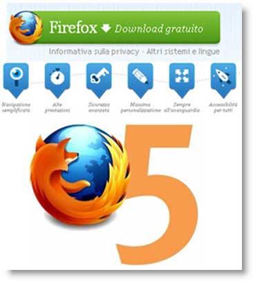 firefox5 Firefox 5 disponibile per il download