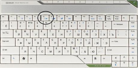 keyboard 1024x505 Guida: come collegare il PC alla TV