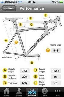 L'app SizeMyBike, studio della postura per iPhone e ipAD.