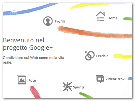 Il social network di Google: Google+